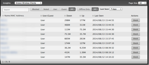 WLAN Controller Bekannte Clients